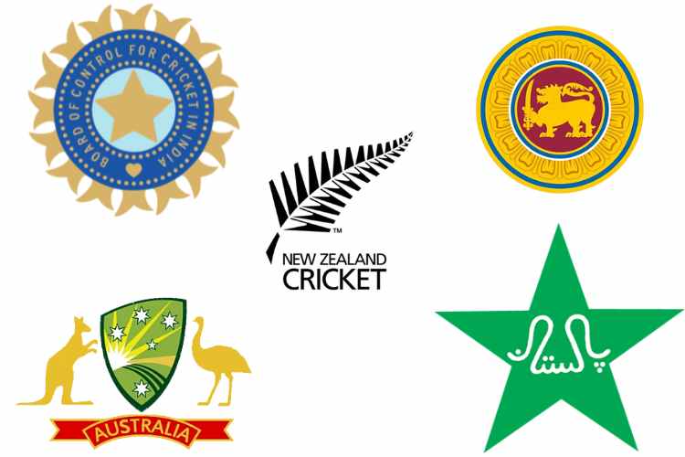 cricket top 10 countries