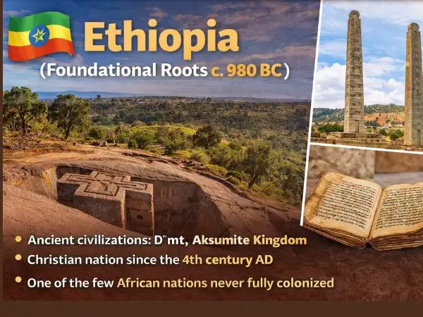 Ethiopia (Foundational Roots c. 980 BC)
